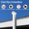 PVC Vent Cap Radon Vent Cap for 4" Schedule 40,