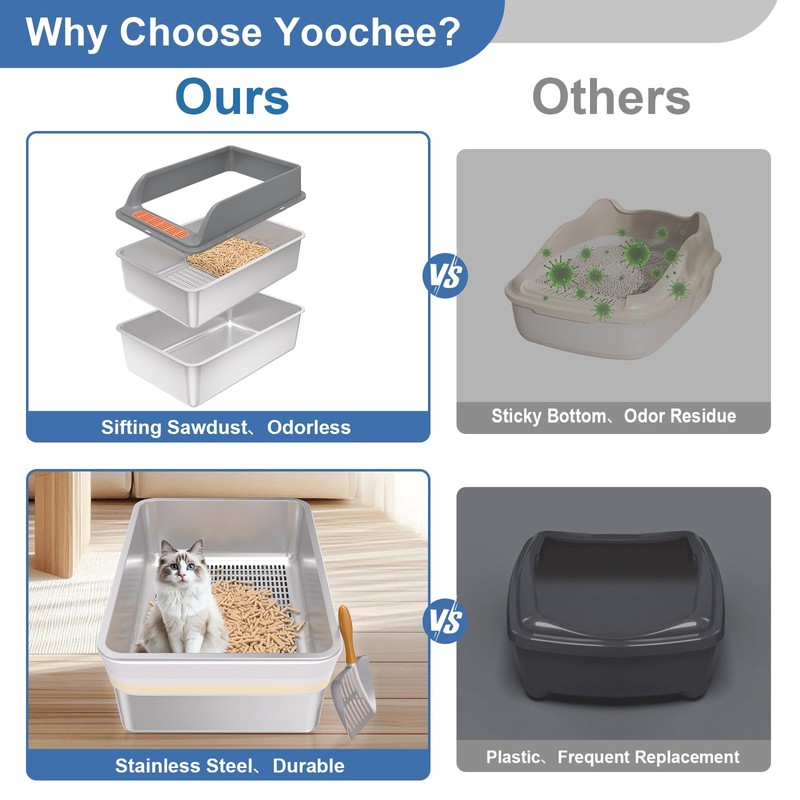 Stainless Steel Sifting Litter Box with Lid, XXL Extra Large