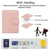 PORRASSO Passport Holder Travel Wallet RFID Blocking Card Case PU