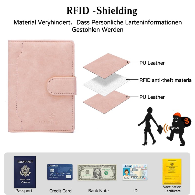 PORRASSO Passport Holder Travel Wallet RFID Blocking Card Case PU