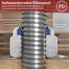PD® Self-locking nuts M14 (DIN 982 / ISO 7040), locking