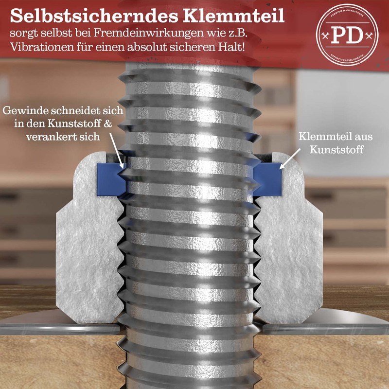PD® Self-locking nuts M14 (DIN 982 / ISO 7040), locking