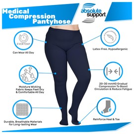 Plus Size Compression Pantyhose for Women 20-30mmHg - Opaque Graduated Compression Hose for Lymphedema, Leg Pain, Swelling, Edema, Post Surgery - Navy, 3X-Large - A204NV6