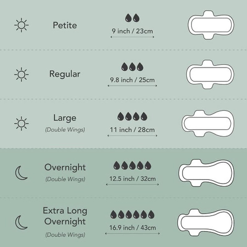 Rael, Organic Cotton Cover Pads, Extra Long Overnight, 6 Count