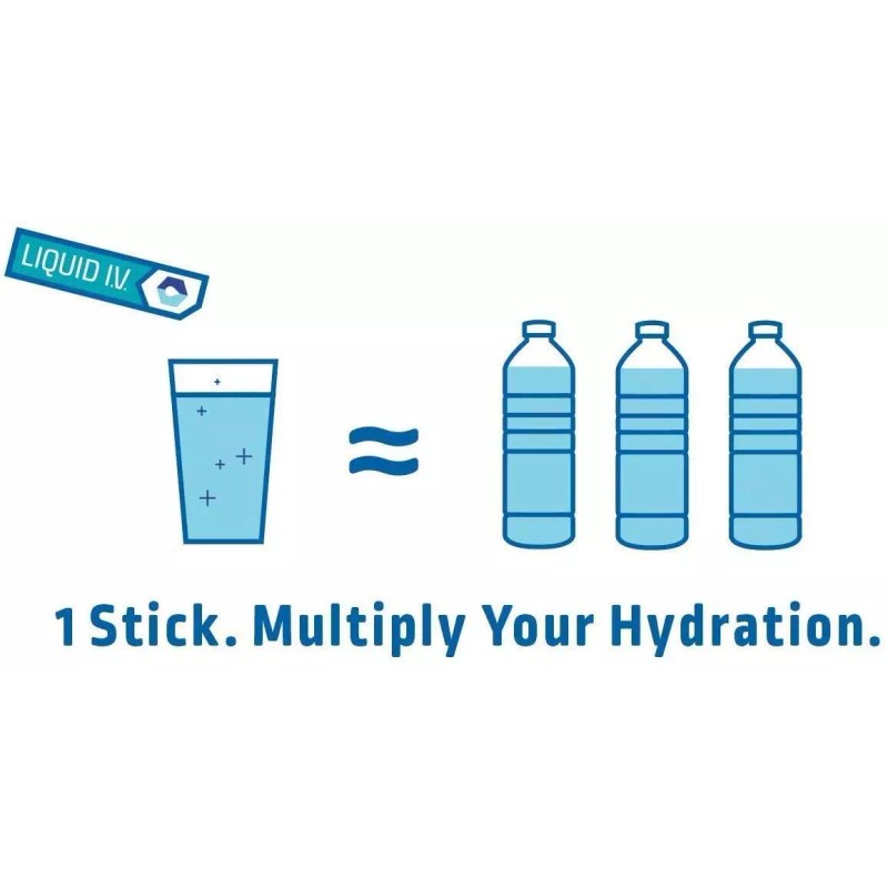 Liquid IV Passion Fruit Hydration Drink Mix 16 Count