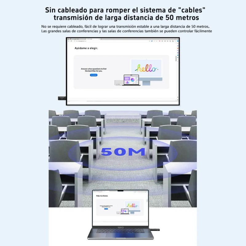 Transmisor Receptor Inalambrico Audio Video Adaptador Hdmi