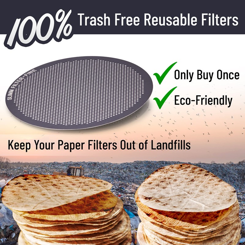 Reusable Filter Set by Slimm Filter - 3 Piece, Stainless