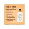 Elizavecca Cer-100 Collagen Coat Hair Muscle Treatment Rinse