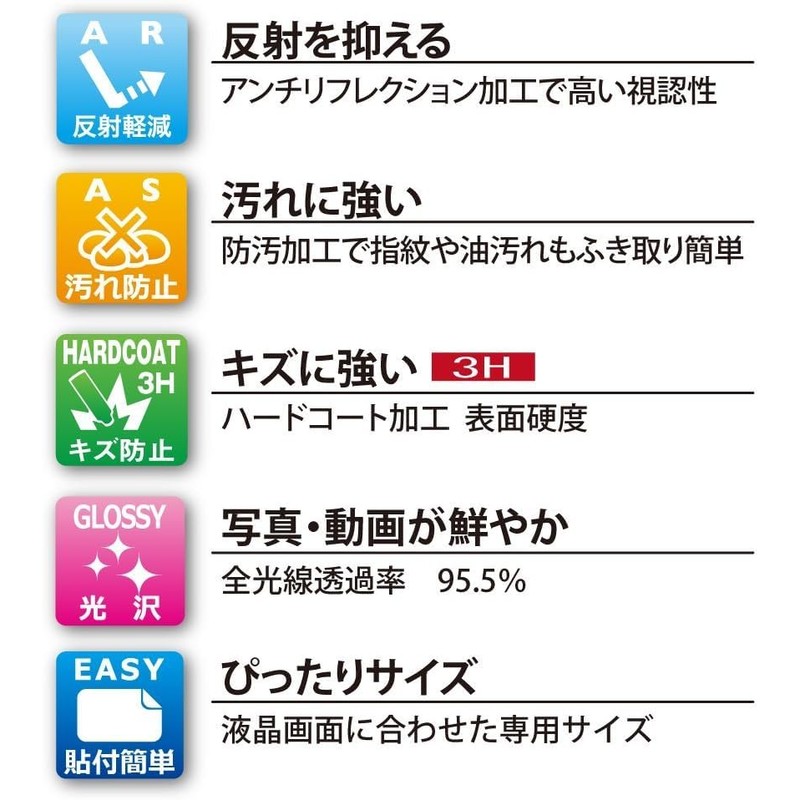 Kenko KLP-OEM10M4 Clear Screen Protector for OLYMPUS OM-D E-M10 MarkIV/E-M1