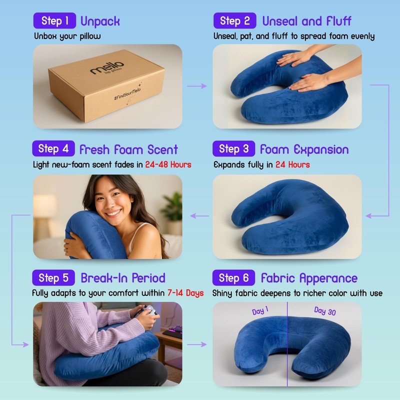 MELLO Lap Pillow for Reading – Memory Foam Gaming Pillow