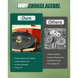 ACEBRI Deck Rebuild Kit 48 for John Deere X380 X384 Z365R Z515E Fit AM144608 Spindle M145476 M127673 M127500 Blades 3 Spindle 3 Blades