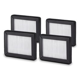Replacement Filters for SHD Smokeless Ashtray AP070-4PCS