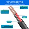 GGIPOWY 5.5mm x 2.5mm 12V DC Power Cable 3-Pack,DC5525 Male
