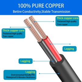 GGIPOWY 5.5mm x 2.5mm 12V DC Power Cable 3-Pack,DC5525 Male to Male Extension Cable 18AWG for CCTV Surveillance Camera,LED Strip Light Dimmer,Solar Panels,Router,1FT
