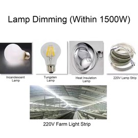 Spacnana AC220-240V Input 0-220VAC Output Variable Speed Controller with Overload for Fans, Motors, Power Tools (UK Style)