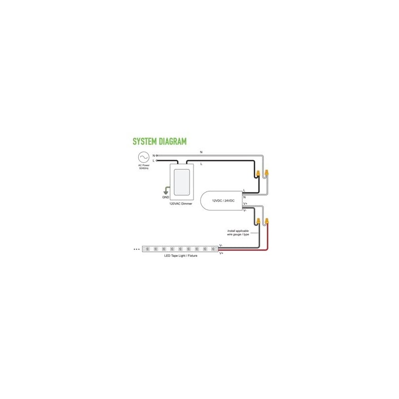 Diode DI-MKD-12V60W MikroDIM Electronic Dimmable Driver (60W - 12 Volts)