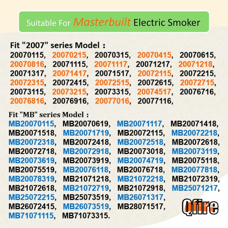 Replacement Wood Chip Tray-9007140023 Compatible with Masterbuilt 30 inch &