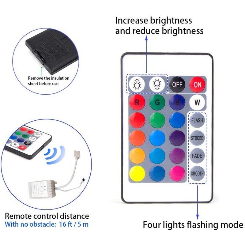 Jorunhe 1.5w White LED Mini Surface Mounted Light Jewelry Cabinet