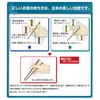 Ishida Discipline Chopsticks (How to Hold), 3 Point Support, Lacquer,