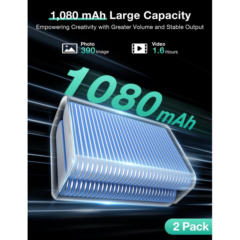 llano 2-Pack NP-FW50 Batteries and Fast 18W Dual Charger for