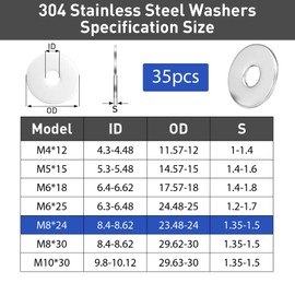 jwtyu Pack of 35 Washers M8 x 24 mm Washers 304 Stainless Steel Flat Washer Body Washers Suitable for Screws & Nuts & Threaded Rod