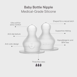BIBS Bottle Nipple 2-Pack. Anti-Colic. Extra Nipples for BIBS Baby Bottles. Round Nipple. - Silicone, Slow Flow