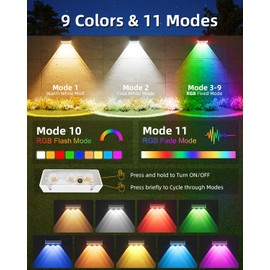 JOFIOS Solar Fence Lights Outdoor, 9 Fixed Colors ＆ Color Changing Fence Lights Solar Powered Waterproof IP65 Dusk-to-Dawn LED Deck Lighting for Patio, Railing, Pool, Porch, Backyard, Wall, 12 Pack