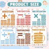 Sinload 6 Boho Math Terms Posters for School Classroom Banners