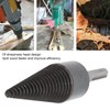 Twist Firewood Splitter, Wood Splitting Drill Bit Wood Splitting Cone
