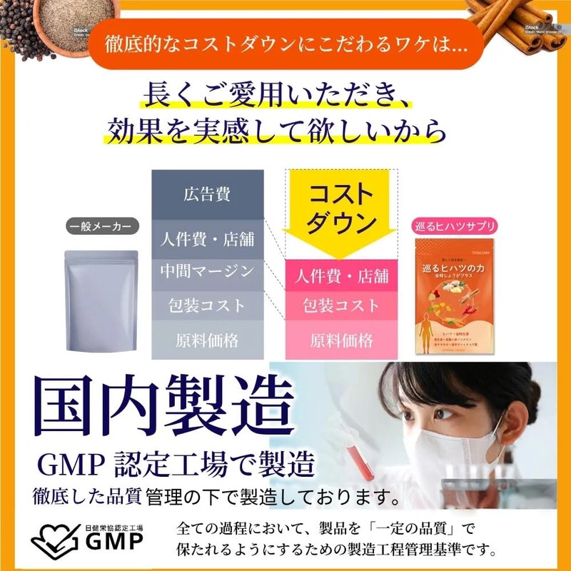 【医師監修】巡るヒハツの力 金時生姜プラス ヒハツ サプリ 【ヒハツ粉末15,000mgｘピペリン320mg(320000μg)配合】 ピペリン GMP国内工場製造 (2袋セット)