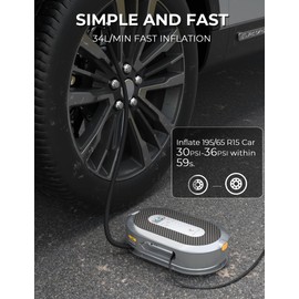 Giraffe Tools Retractable Tire Inflator Portable Air Compressor 150 PSI with Pressure Gauge 12 v Air Compressor Tire Inflator with Power Cord, Auto Shut-off and Emergency LED Light, Auto Rewind