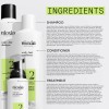 Nioxin 2 Kit Para Caída Del Cabello 3 Productos