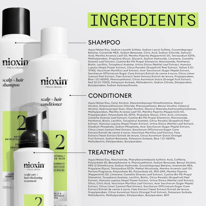 Nioxin 2 Kit Para Caída Del Cabello 3 Productos
