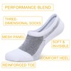 YouShow 10 Pairs of Trainer Socks, Women’s / Men’s Invisible