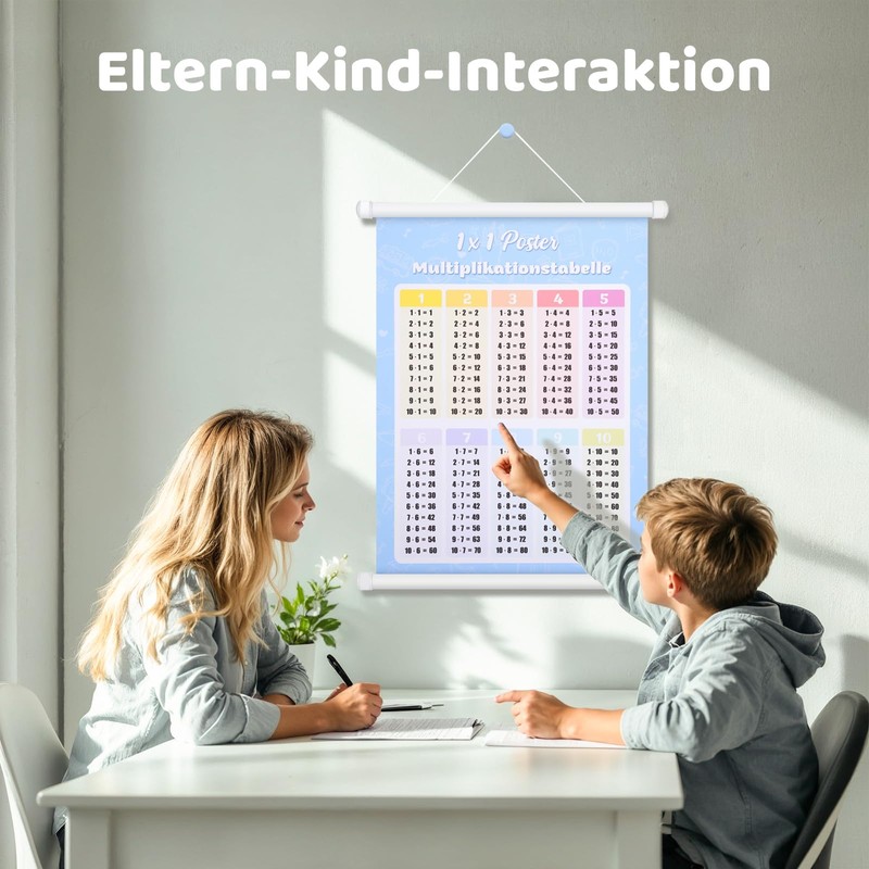 Yoosso 1 x 1 Poster Learning Learning Poster Mathematics 1x1