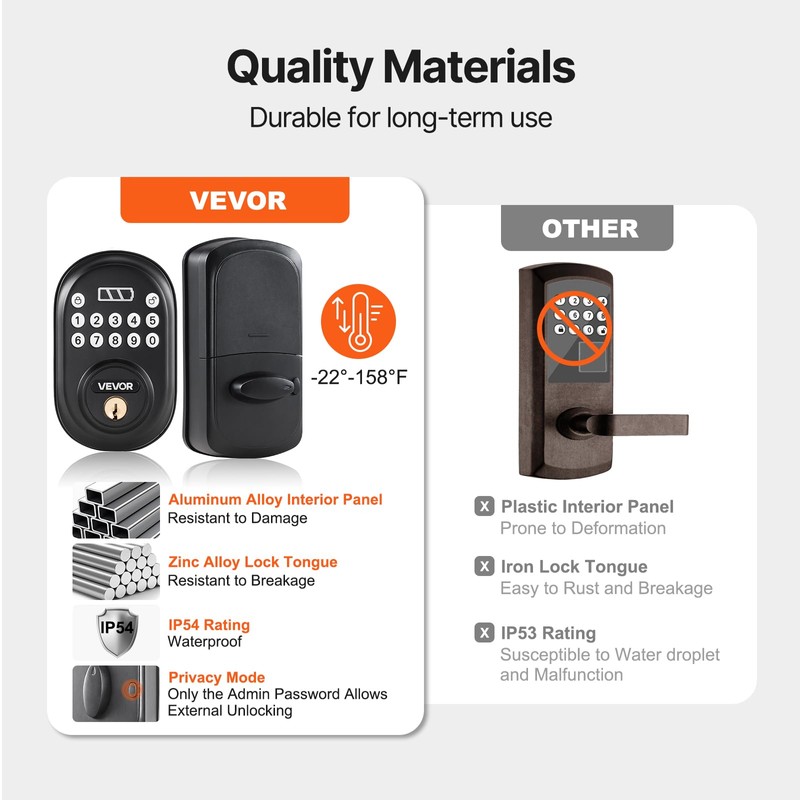 VEVOR Keyless Entry Door Lock with Handle, Electronic Keypad Entry