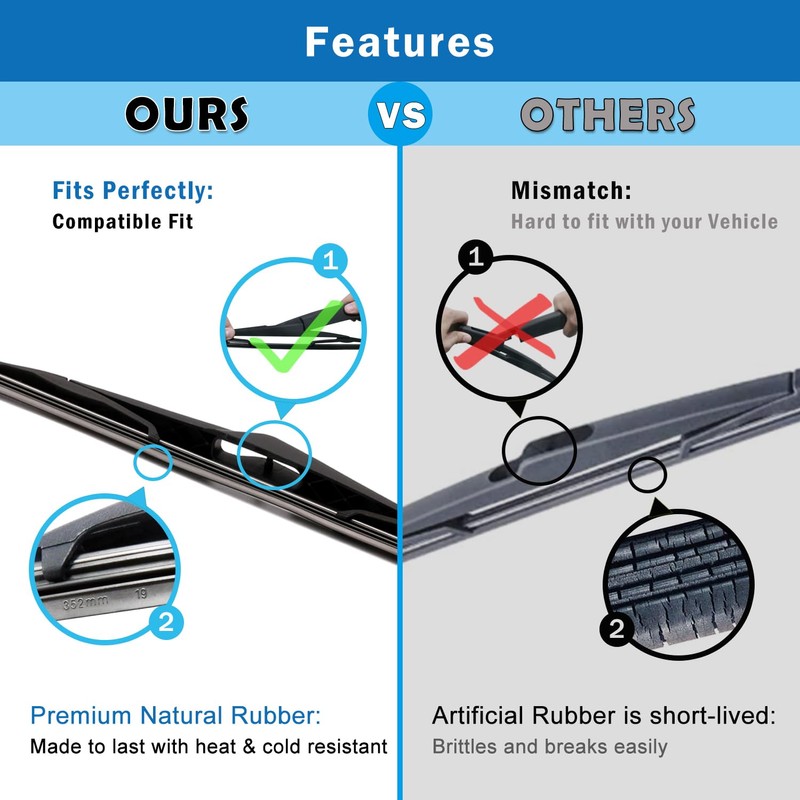 WTI Rear Wiper Arm Blade Set Compatible With Ford Explorer