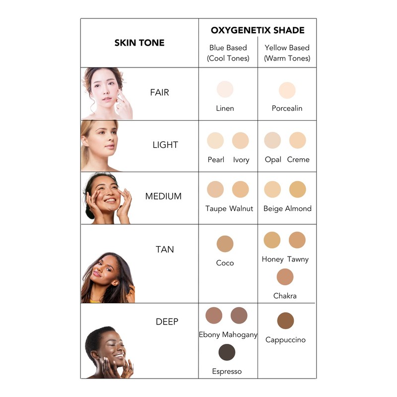 Oxygenetix Oxygenating Foundation - 15ml - Mahogany