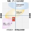 CANON マットフォトペーパー A4 MP-101A450