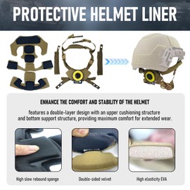 Premium Tactical Helmet Padding Kit