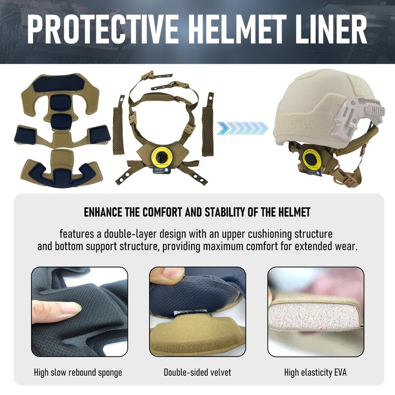 Premium Tactical Helmet Padding Kit