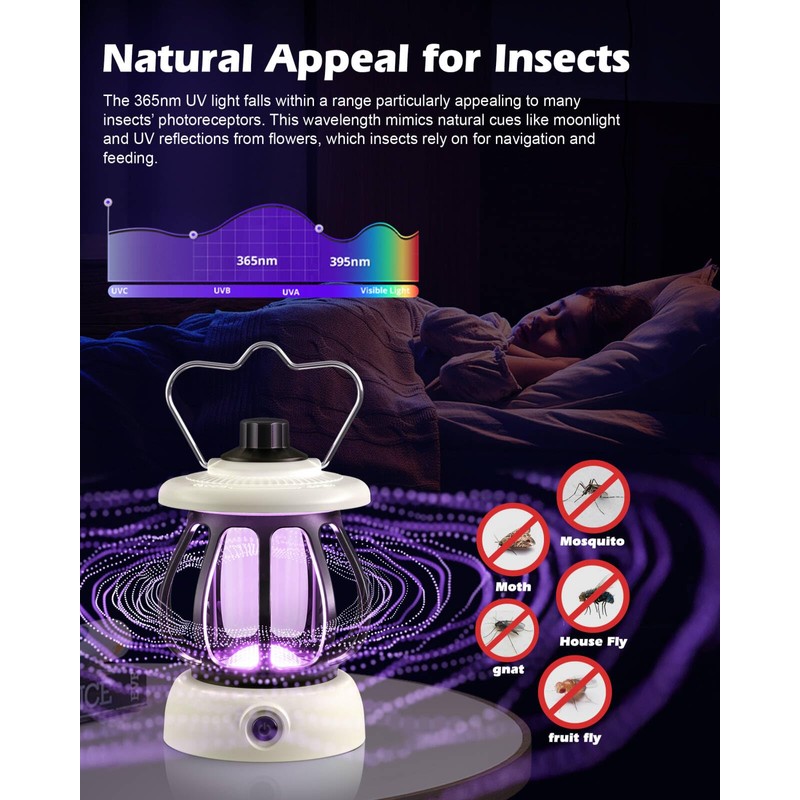 Flying Insect Trap(1Device + 10Refills), Fruit Fly Traps for Indoors