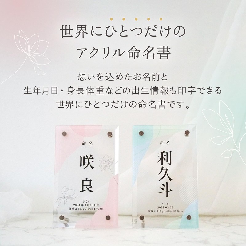 Acrylic Naming Card, Name Banner, Pink Flora, Made in Japan,