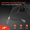 A-Premium Sensor de oxígeno O2 compatible con Saab 9-2X Scion