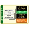 GEX Gex Saishokken Hamster Blend for Golden Hamsters, 300g