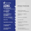 ela nutrition Collagen peptides performance gold Péptidos bioactivos de colágeno