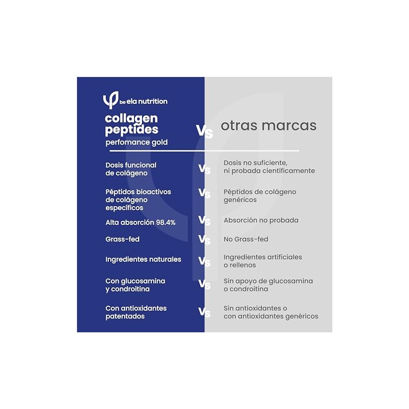 ela nutrition Collagen peptides performance gold Péptidos bioactivos de colágeno