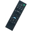 RMT-AH514U Replacement Remote Control Applicable for Sony HT-A3000 3.1ch Dolby