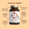 PURE SYNERGY Immune Health | Immune Support Mushroom Supplement |
