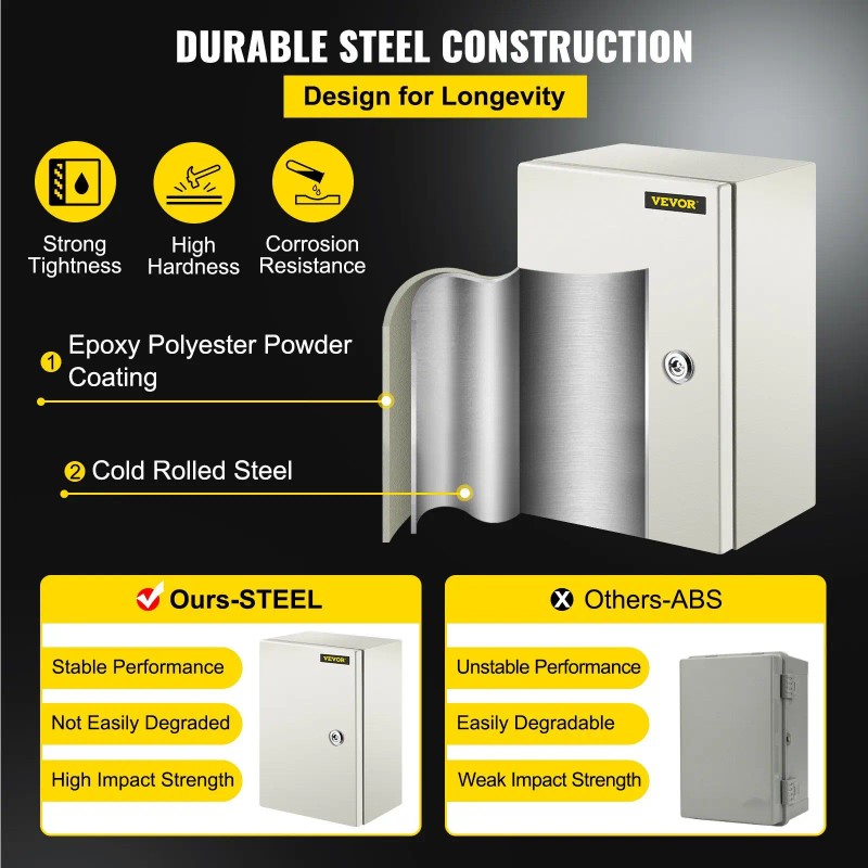 NEMA 12 8 6 Steel Enclosure NEMA 4X Waterproof Dustproof